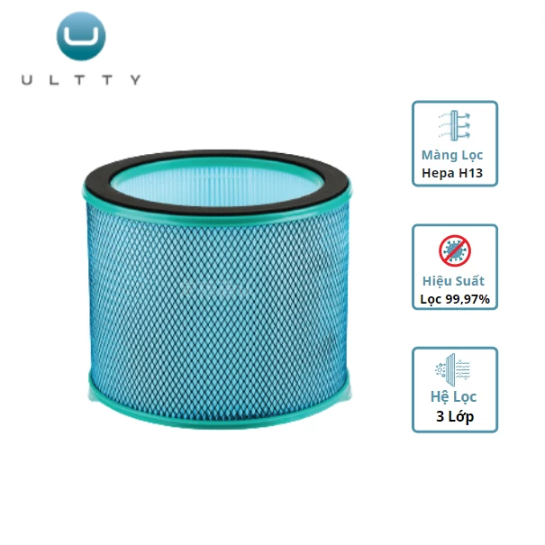 Hệ màng lọc U-ULTTY HEPA H13 dùng cho Quạt lọc không khí R21